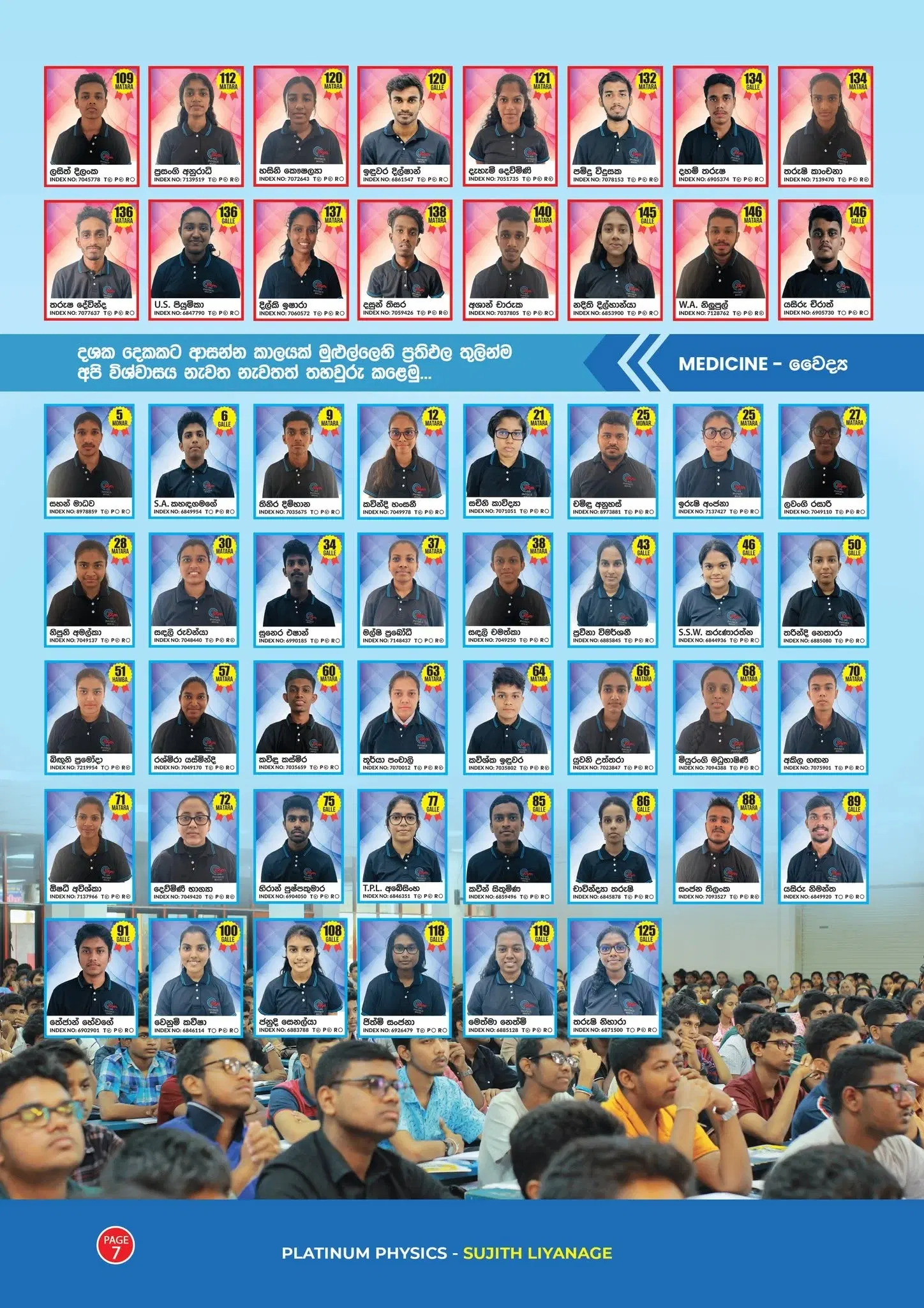 2023 වෛද්‍ය අංශයේ ප්‍රතිඵල පත්‍රිකාව: සිසුන් 50 දෙනෙකු පමණ, ශ්‍රේණිගත කිරීම් සහ විභාග අංක සමඟ.